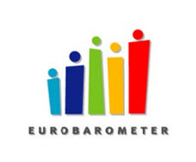 eurobarometer