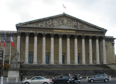 parlementsgebouw in Parijs, politiek in Frankrijk